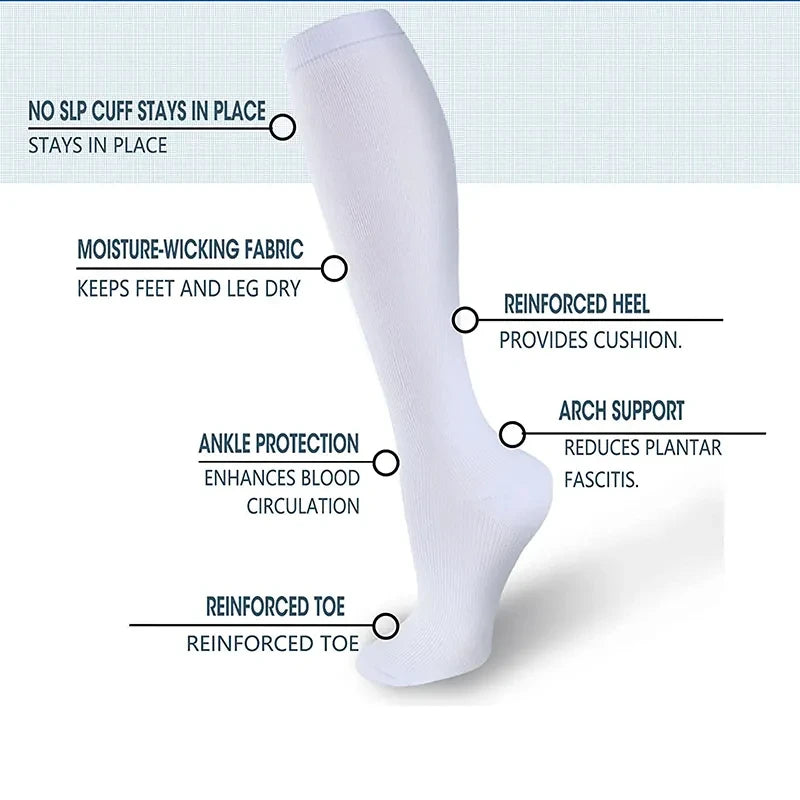 Pregnancy compression socks by Baby Bubble, designed for better circulation during pregnancy, shown in a neutral color.