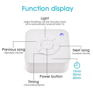 USB Rechargeable White Sound Machine USB Rechargeable Sound Machine Baby Bubble Store 